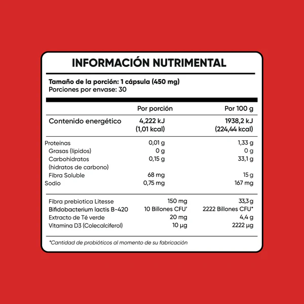 Probiotic Fit Multiblue 30 Cap